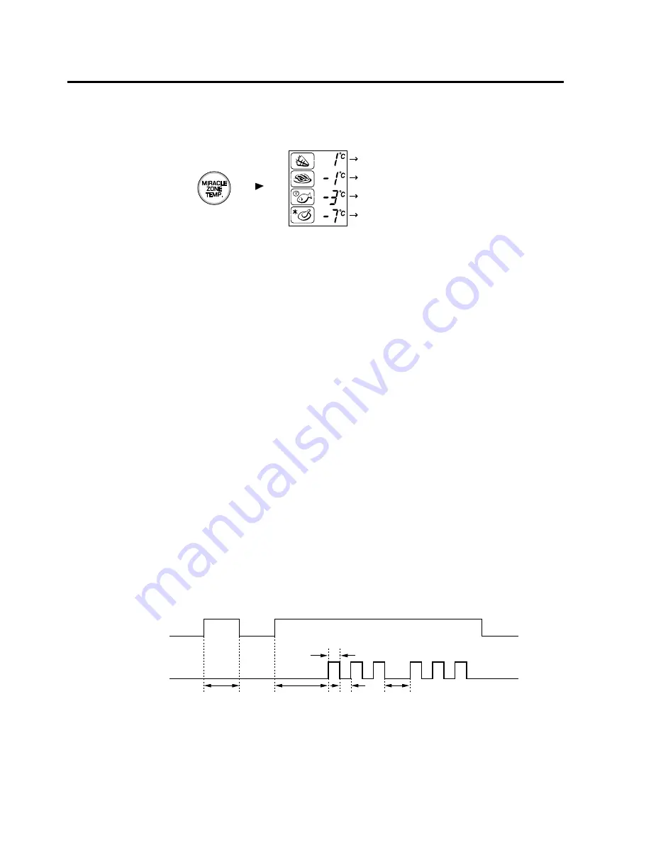 LG GR-459GTCA Service Manual Download Page 23