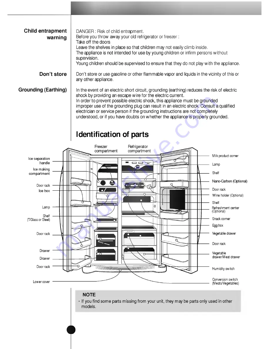 LG GR-B197DVCA User Manual Download Page 4