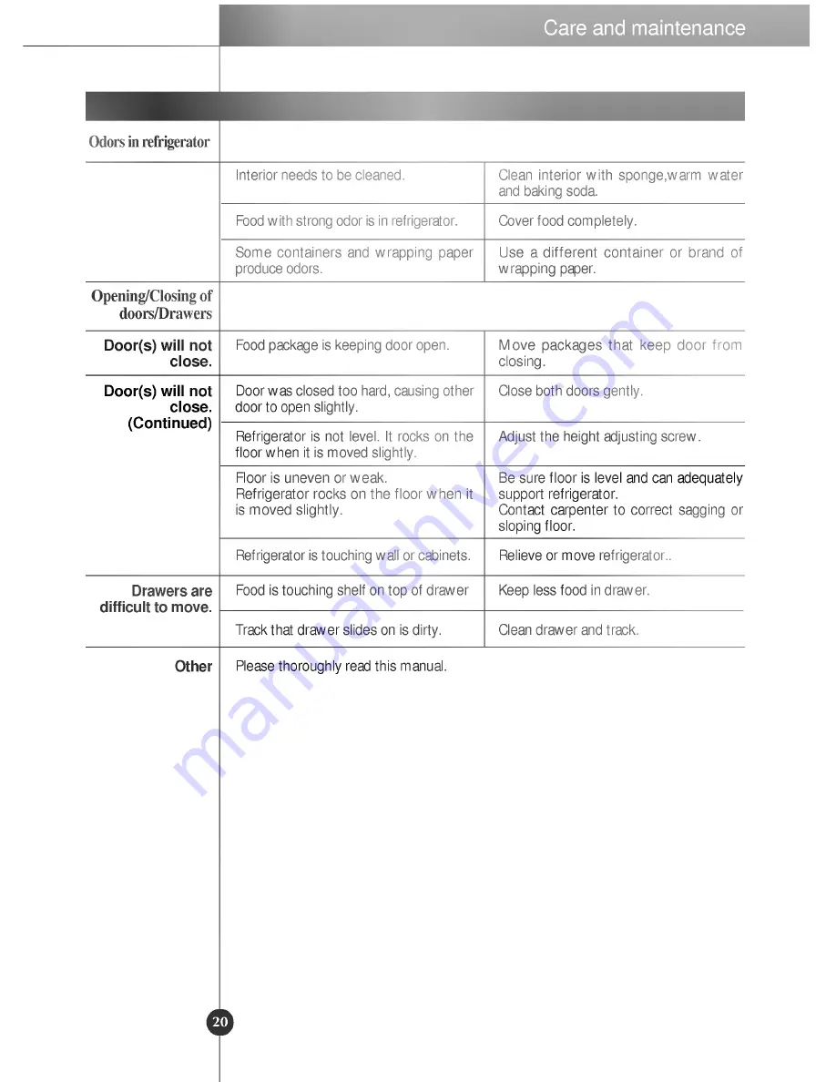 LG GR-B197DVCA User Manual Download Page 20