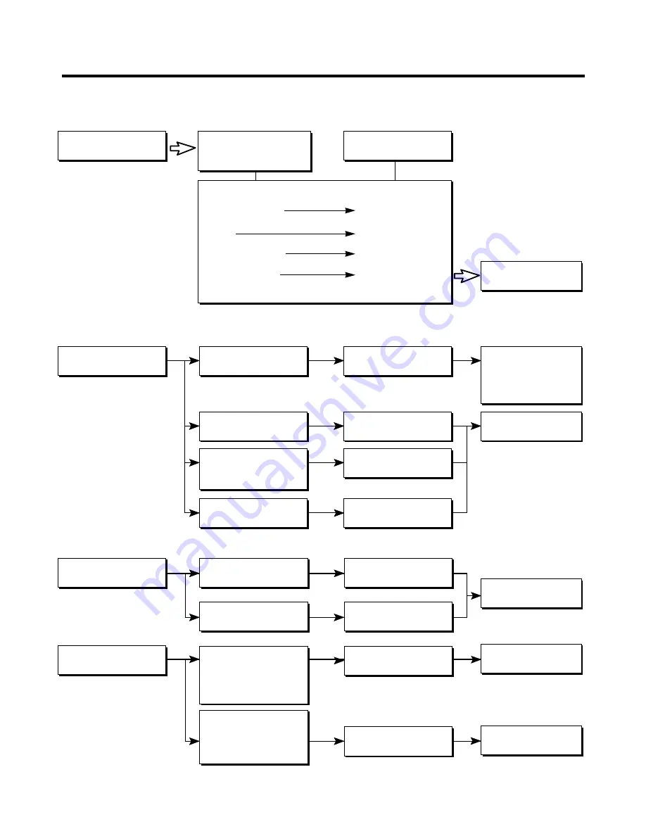 LG GR-B218JTA Service Manual Download Page 13