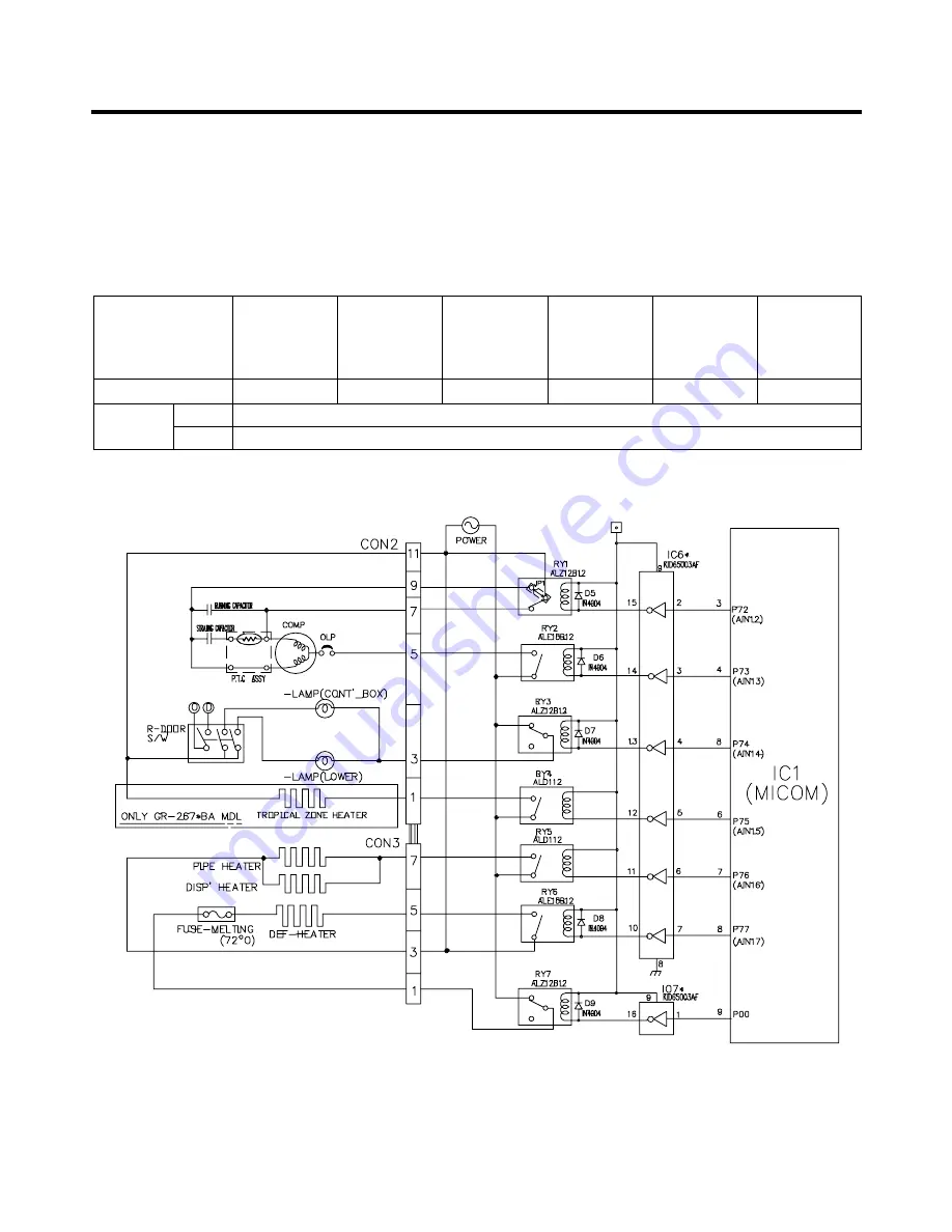 LG GR-B277 Service Manual Download Page 32