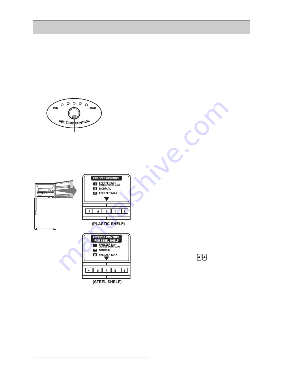 LG GR-B392 Owner'S Manual Download Page 11