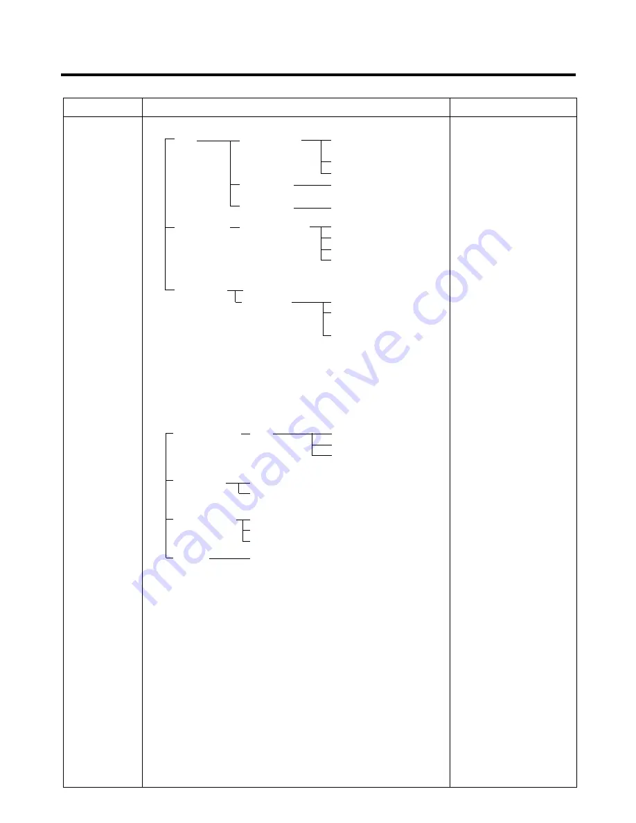 LG GR-G267ATBA Service Manual Download Page 81