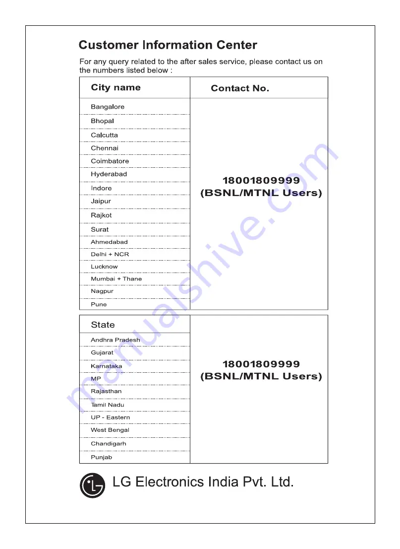 LG GR-J287PGHV Owner'S Manual Download Page 44