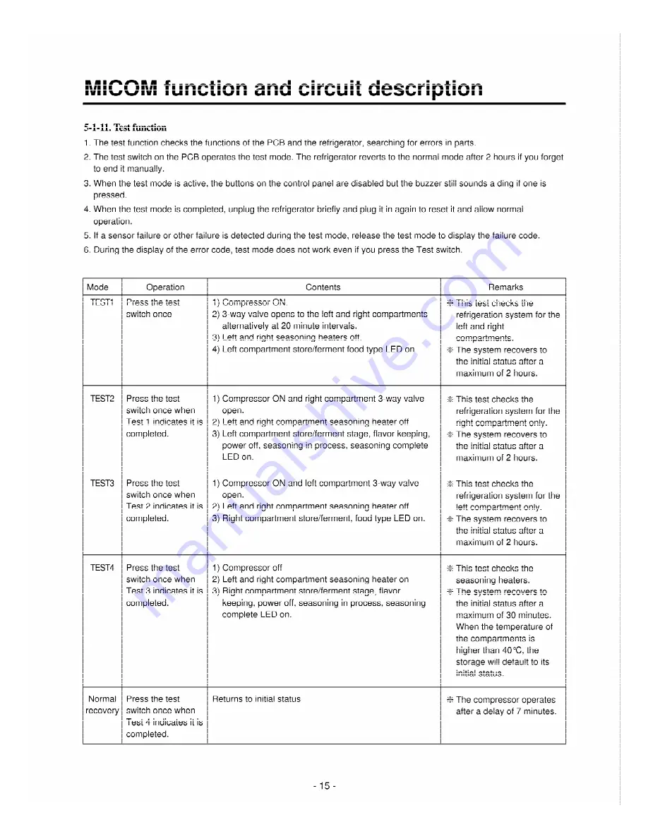 LG GR-K18PB Service Manual Download Page 15