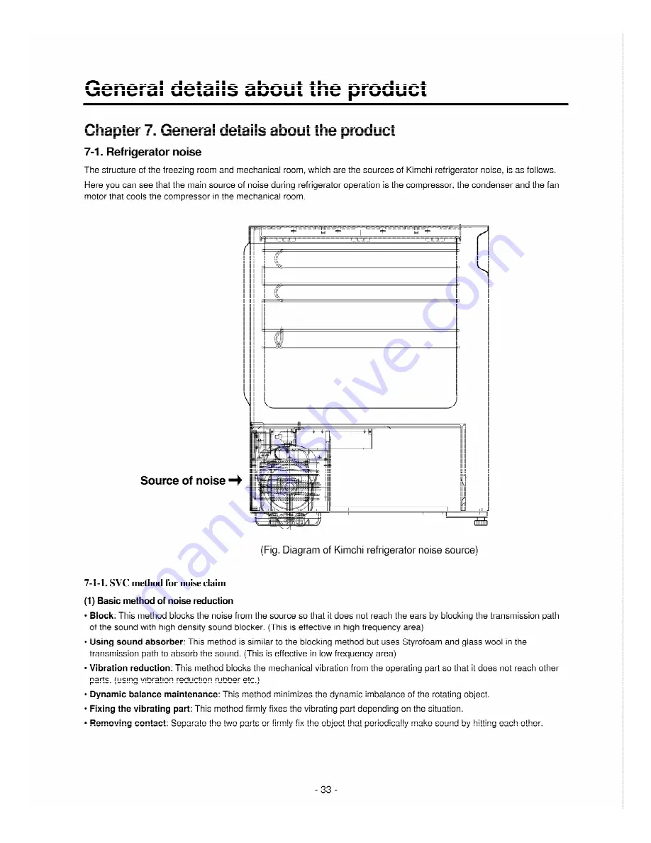 LG GR-K18PB Service Manual Download Page 33