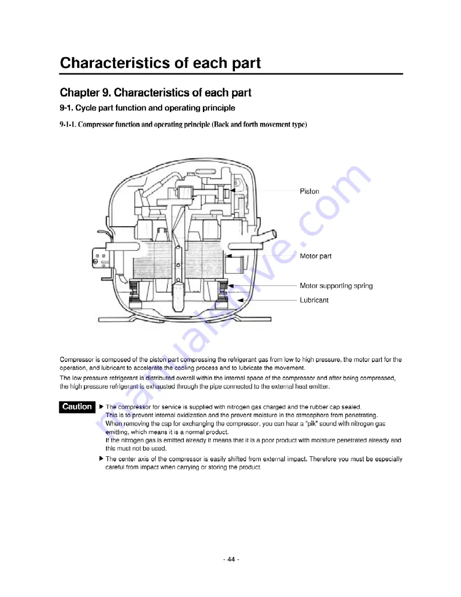 LG GR-K18PB Service Manual Download Page 44