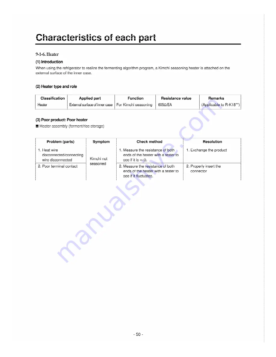 LG GR-K18PB Service Manual Download Page 50