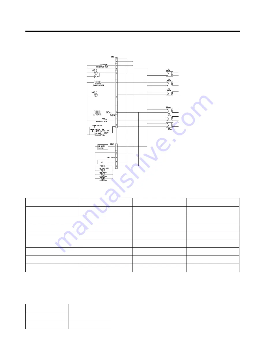 LG GR-L218 Service Manual Download Page 34