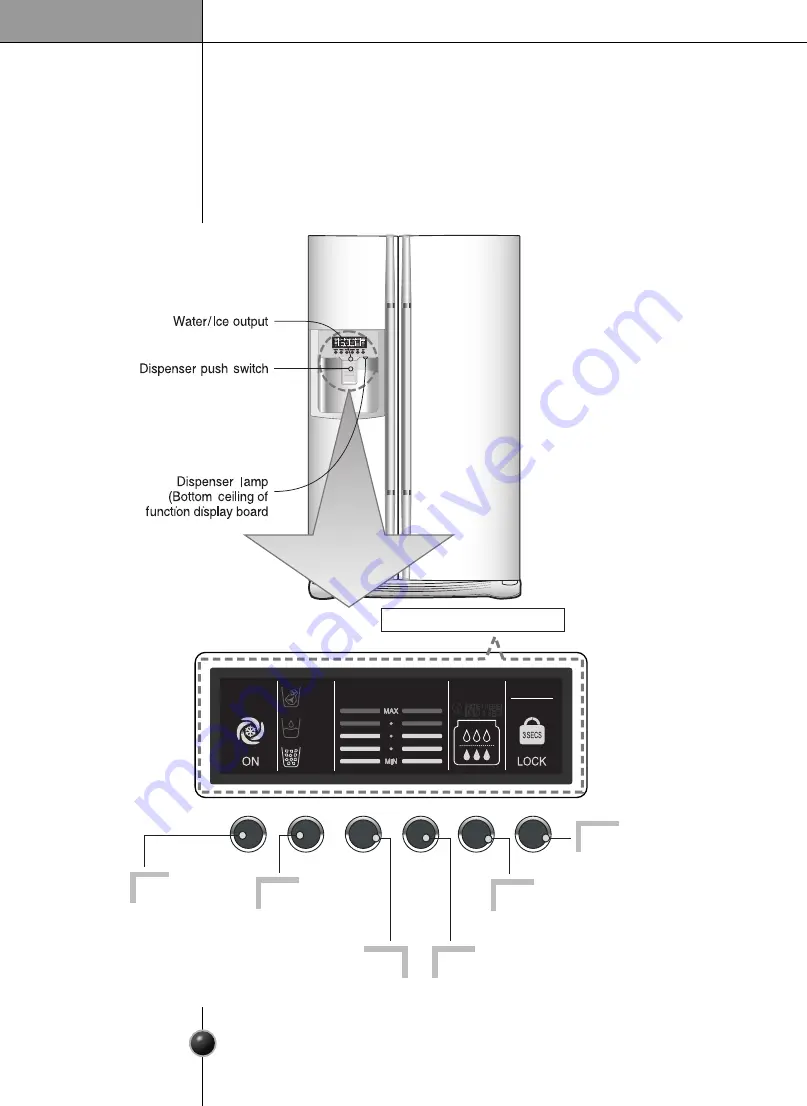 LG GRL1960TQA Скачать руководство пользователя страница 9