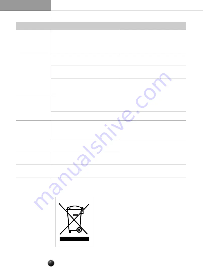 LG GRL1960TQA User Manual Download Page 25