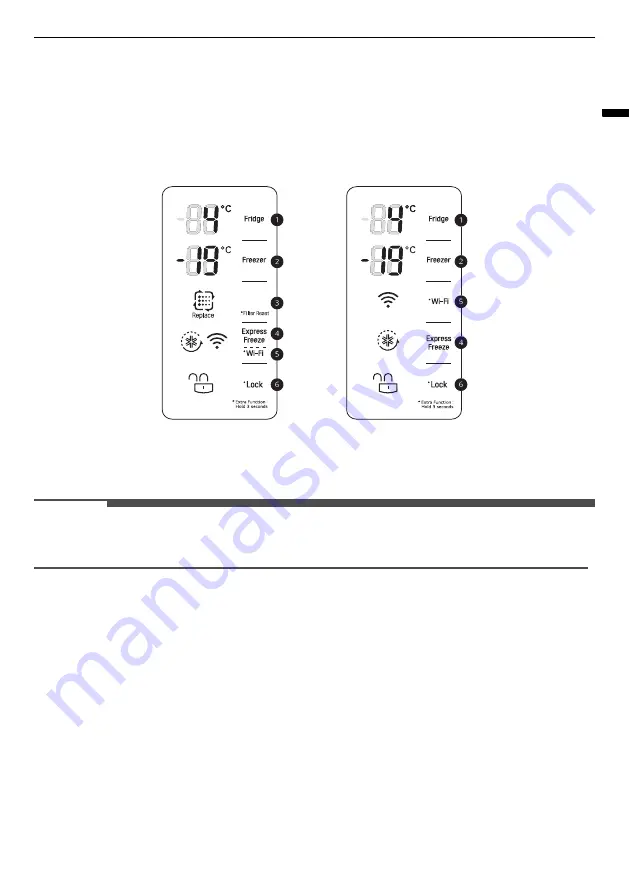 LG GSB6616PS Owner'S Manual Download Page 21