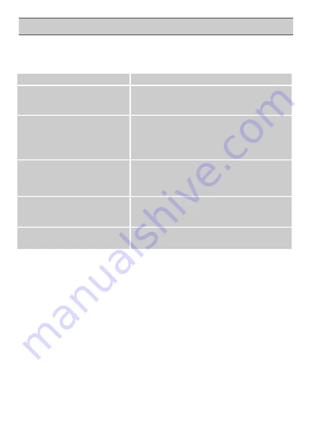 LG GT-M2881PZ Owner'S Manual Download Page 23