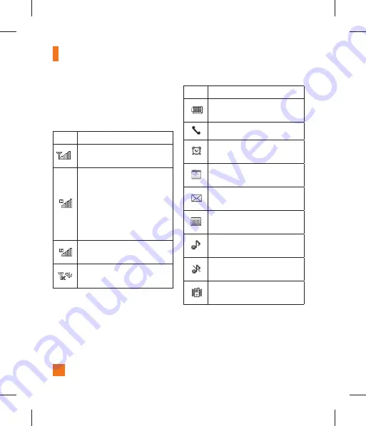 LG GT365 User Manual Download Page 18