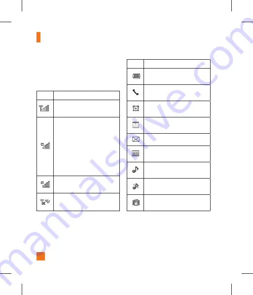 LG GT365 User Manual Download Page 126