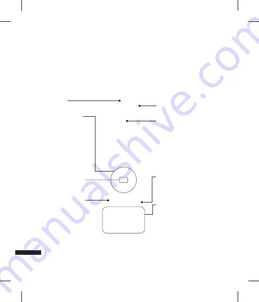 LG GU285f User Manual Download Page 4