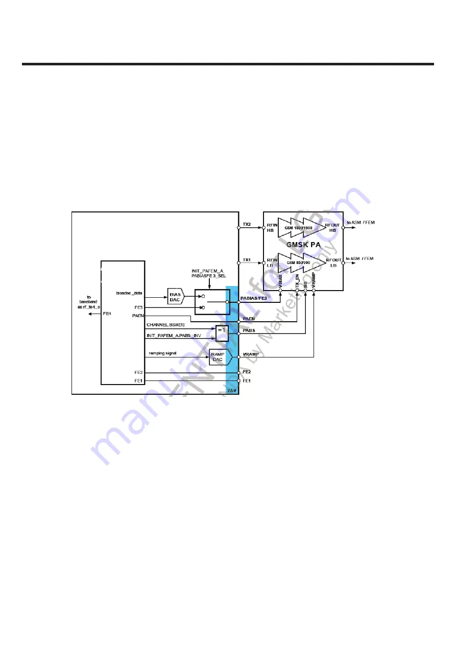 LG GX300 Service Manual Download Page 40