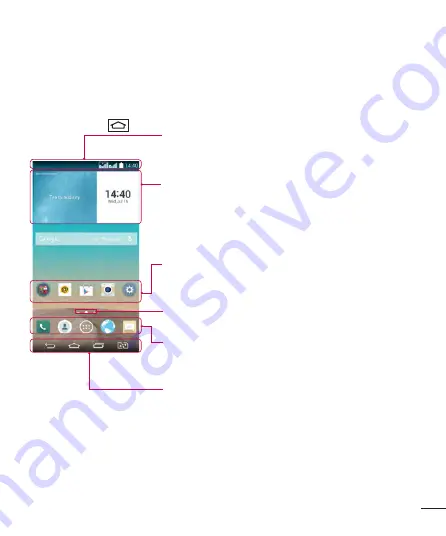 LG H422F User Manual Download Page 17