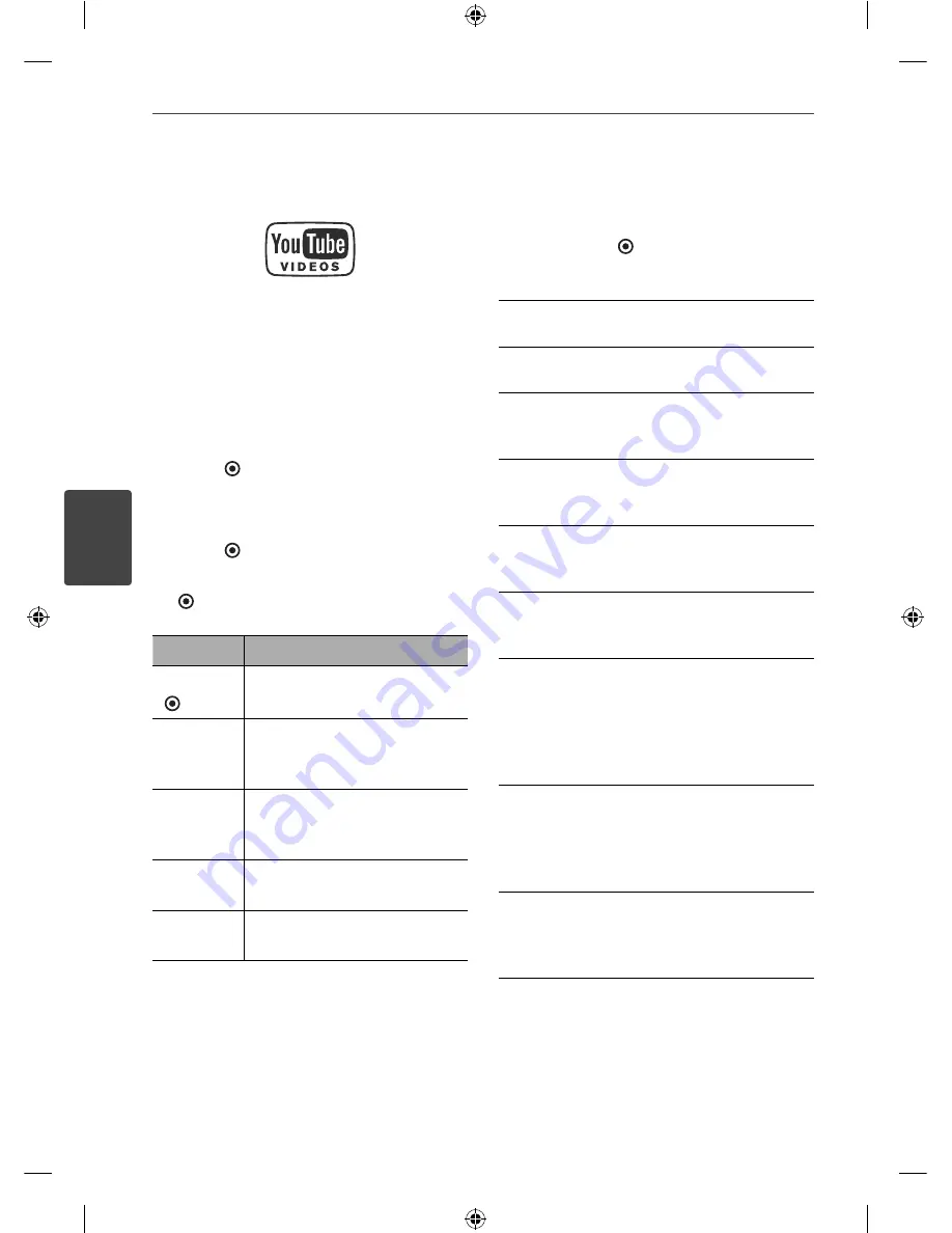 LG HB45E Owner'S Manual Download Page 60