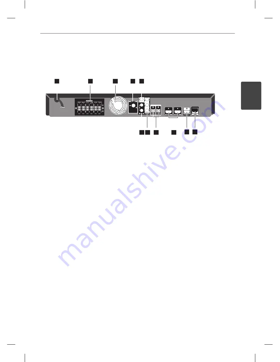 LG HB650SA Owner'S Manual Download Page 15