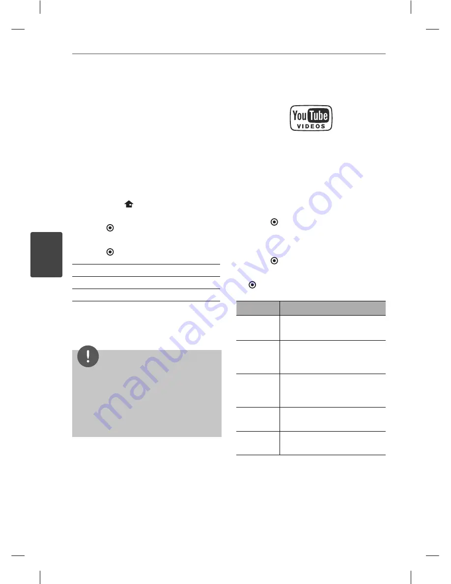 LG HB650SA Owner'S Manual Download Page 64