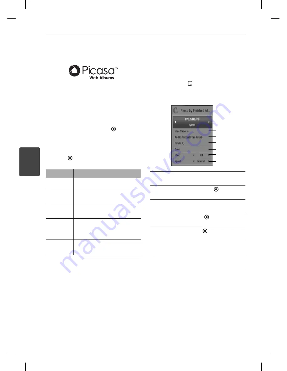 LG HB650SA Owner'S Manual Download Page 68