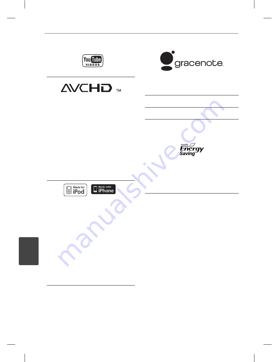 LG HB650SA Owner'S Manual Download Page 84