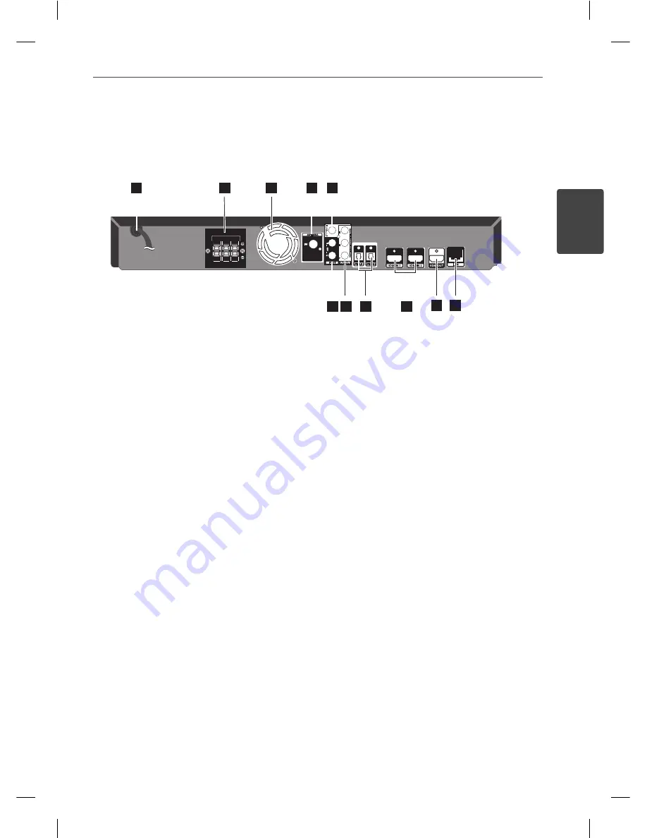 LG HB905DA Owner'S Manual Download Page 15