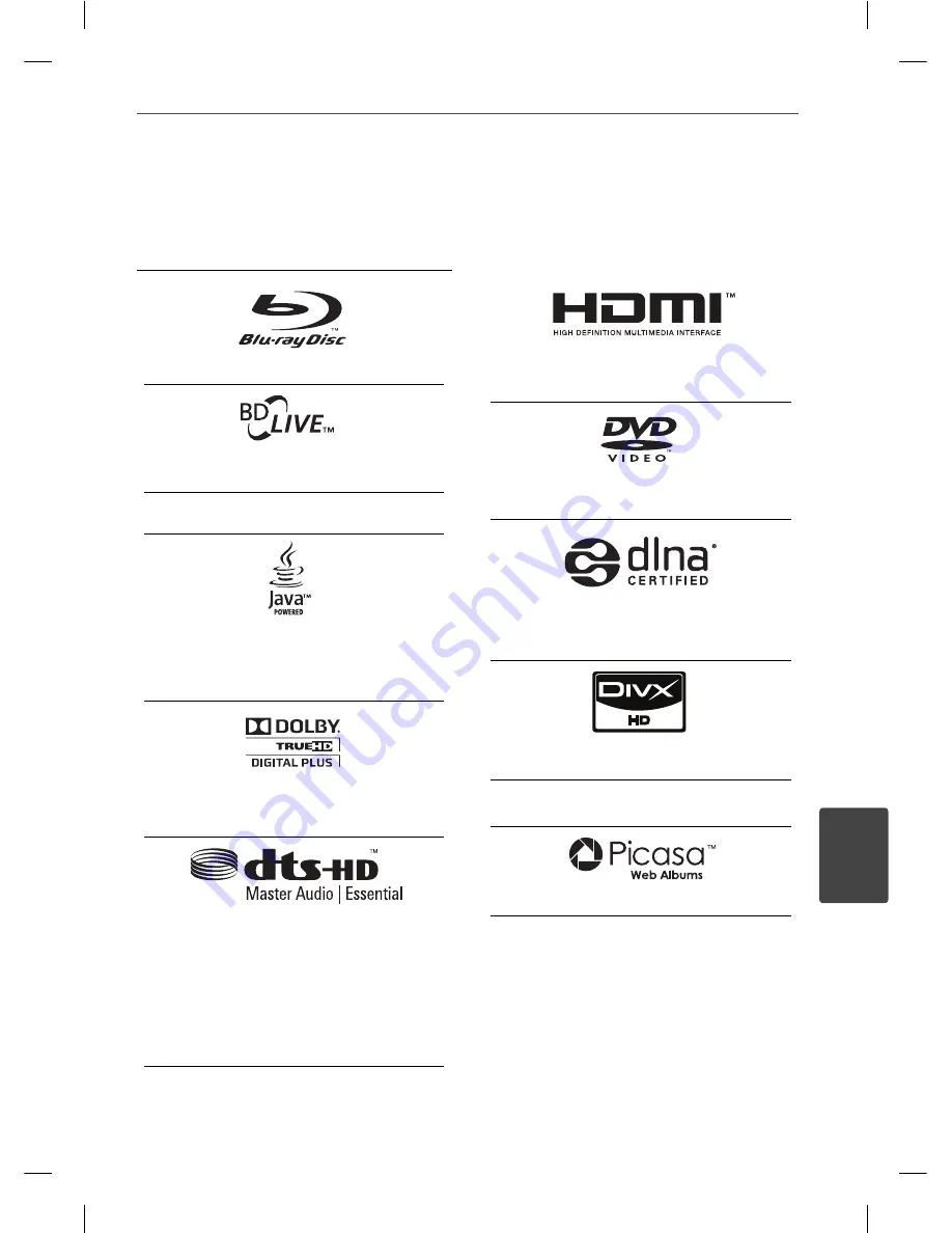 LG HB905DA Owner'S Manual Download Page 81