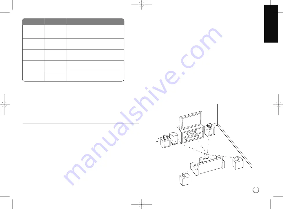 LG HB954PA Manual Download Page 13