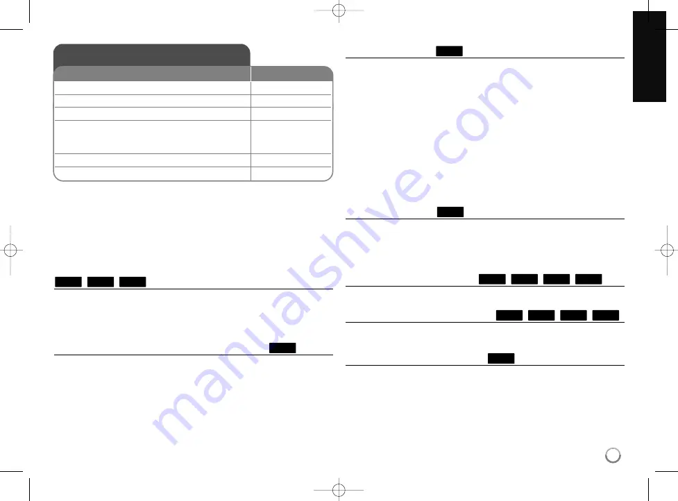 LG HB954PA Manual Download Page 29