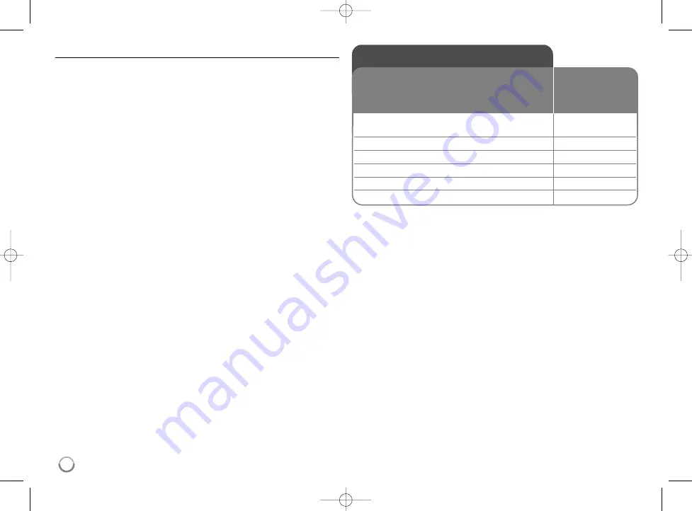 LG HB954PA Manual Download Page 34