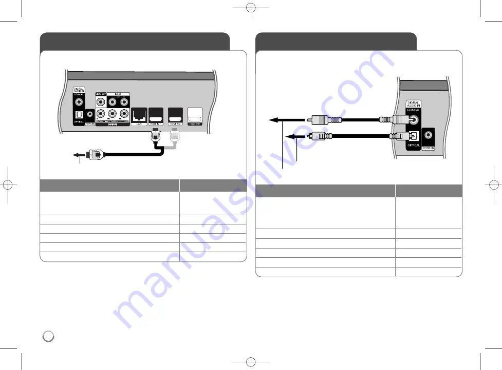 LG HB954PA Manual Download Page 42