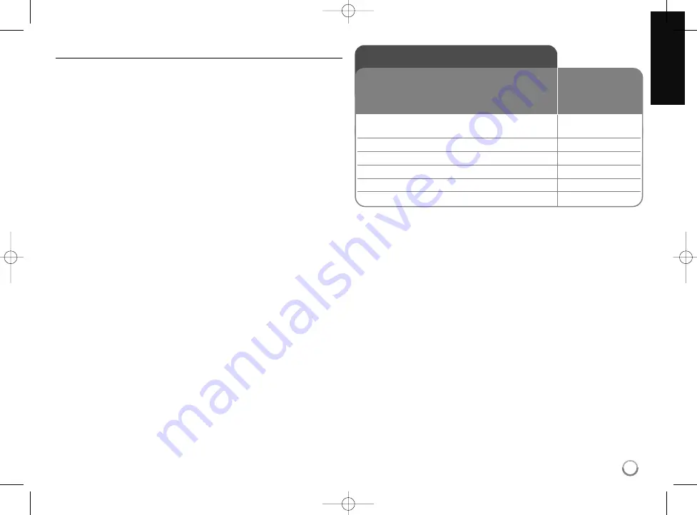 LG HB954PB Manual Download Page 33