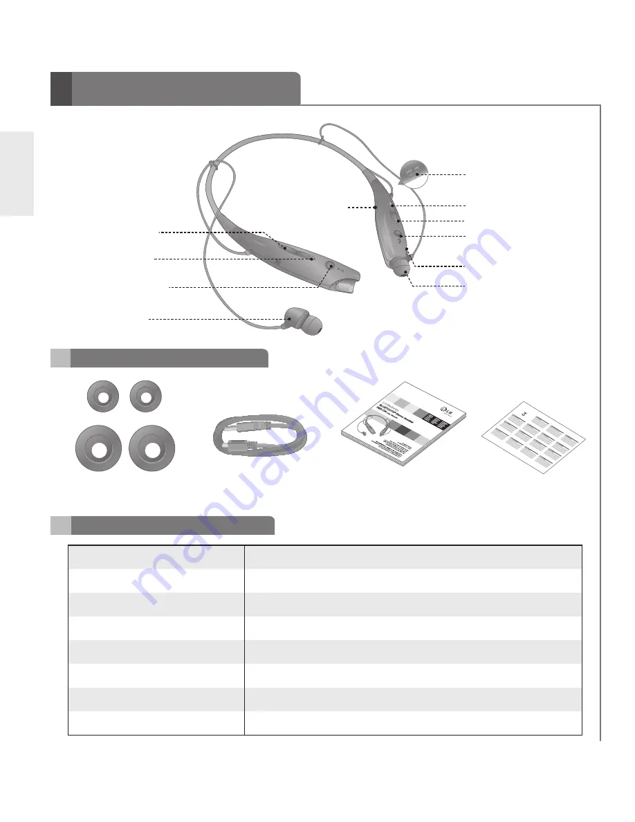 LG HBS-730 User Manual Download Page 28