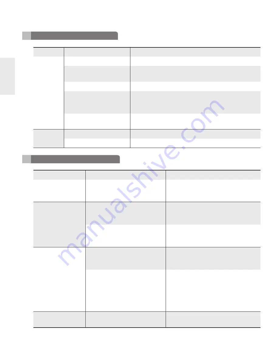 LG HBS-730 User Manual Download Page 58