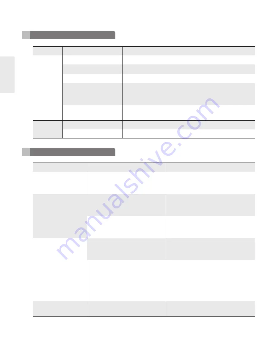 LG HBS-730 User Manual Download Page 82