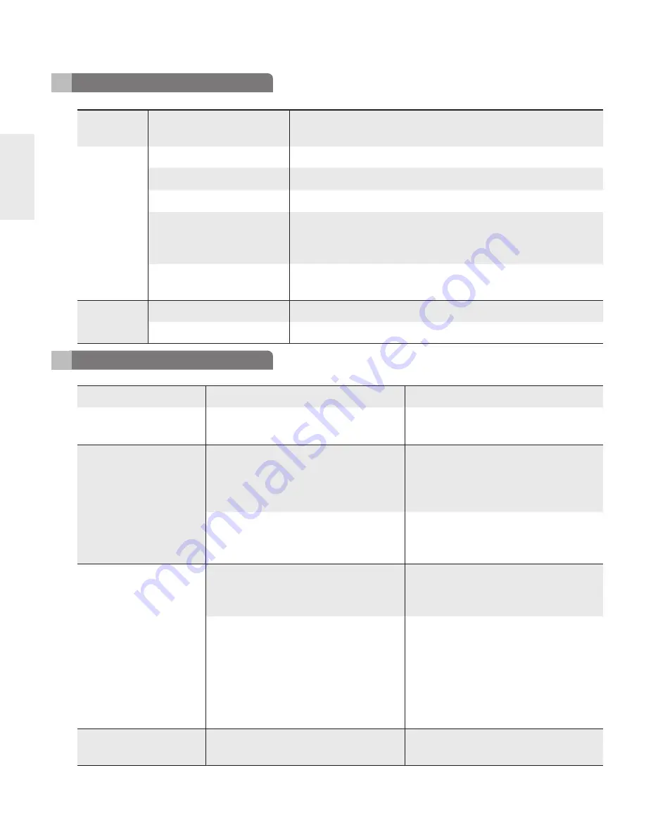 LG HBS-730 User Manual Download Page 154