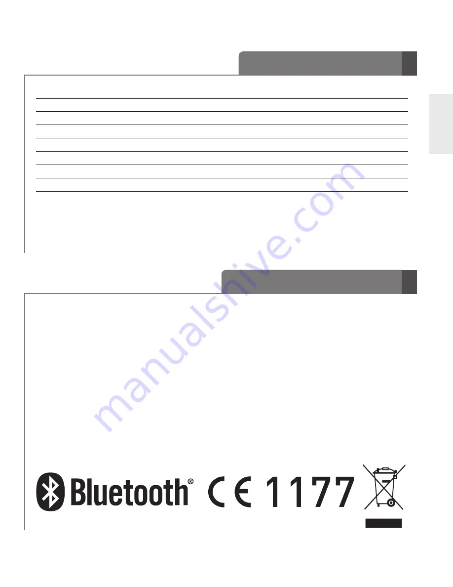 LG HBS-730 User Manual Download Page 167