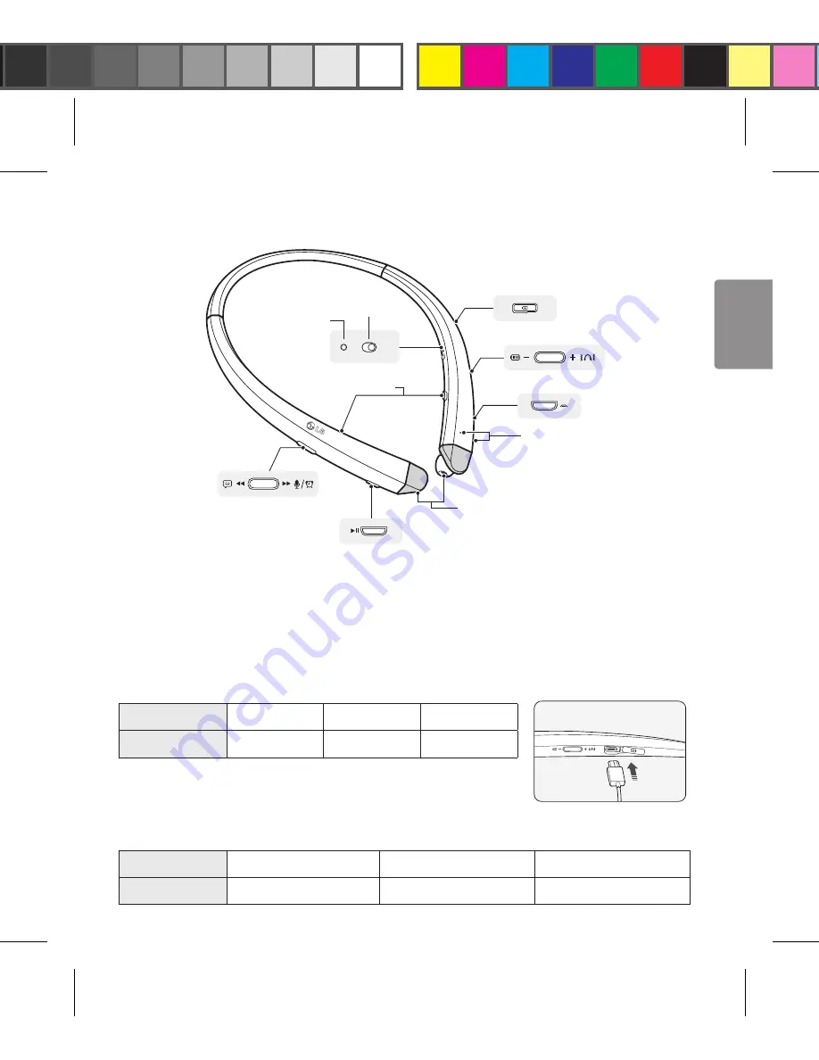 LG HBS-770 User Manual Download Page 5