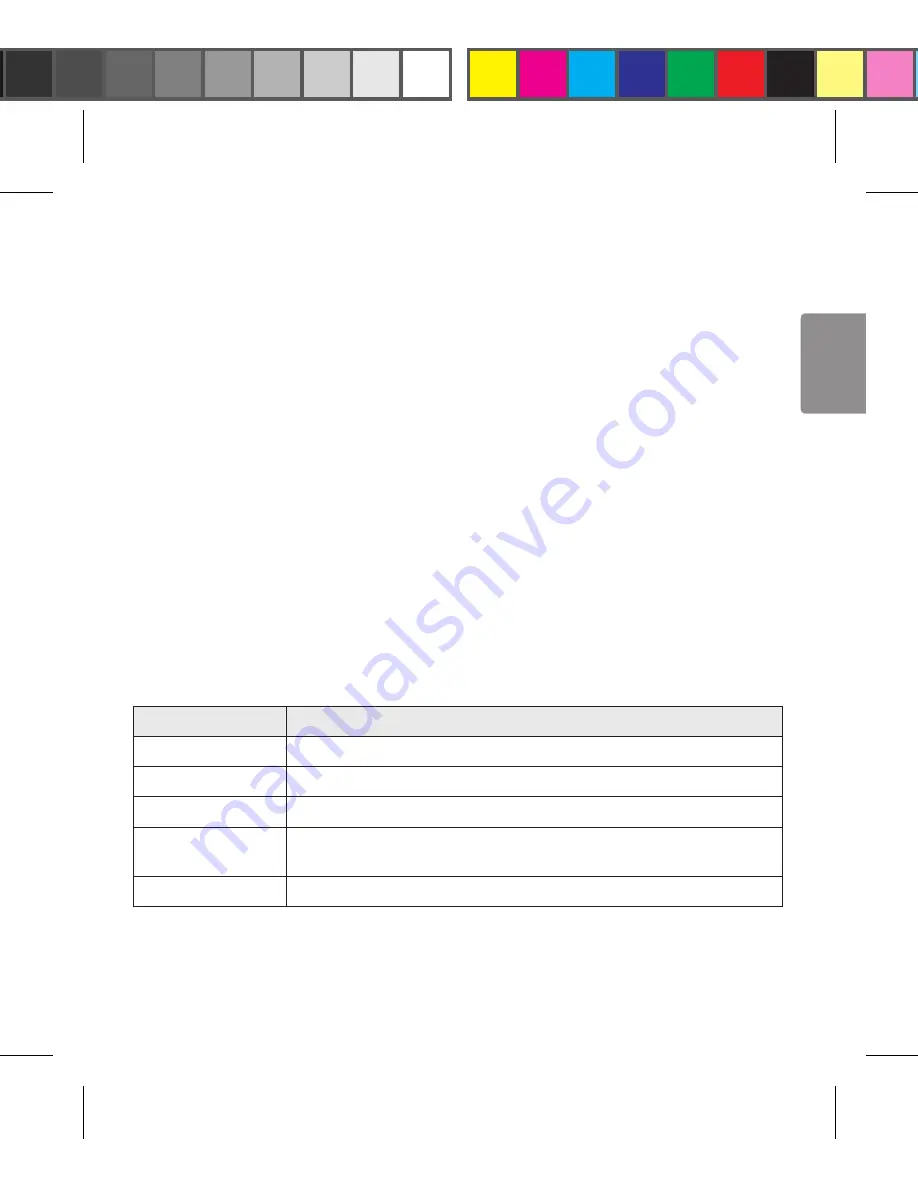 LG HBS-770 User Manual Download Page 7