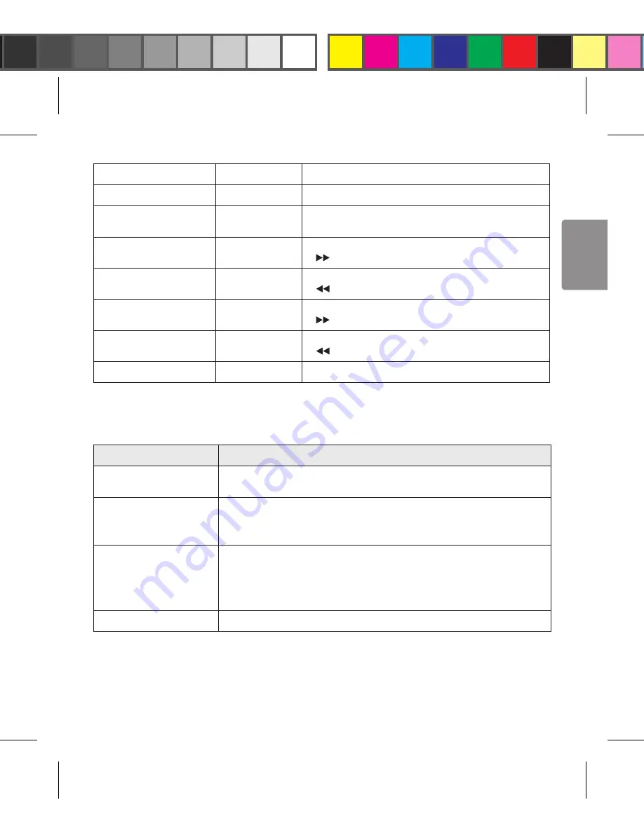 LG HBS-770 User Manual Download Page 13