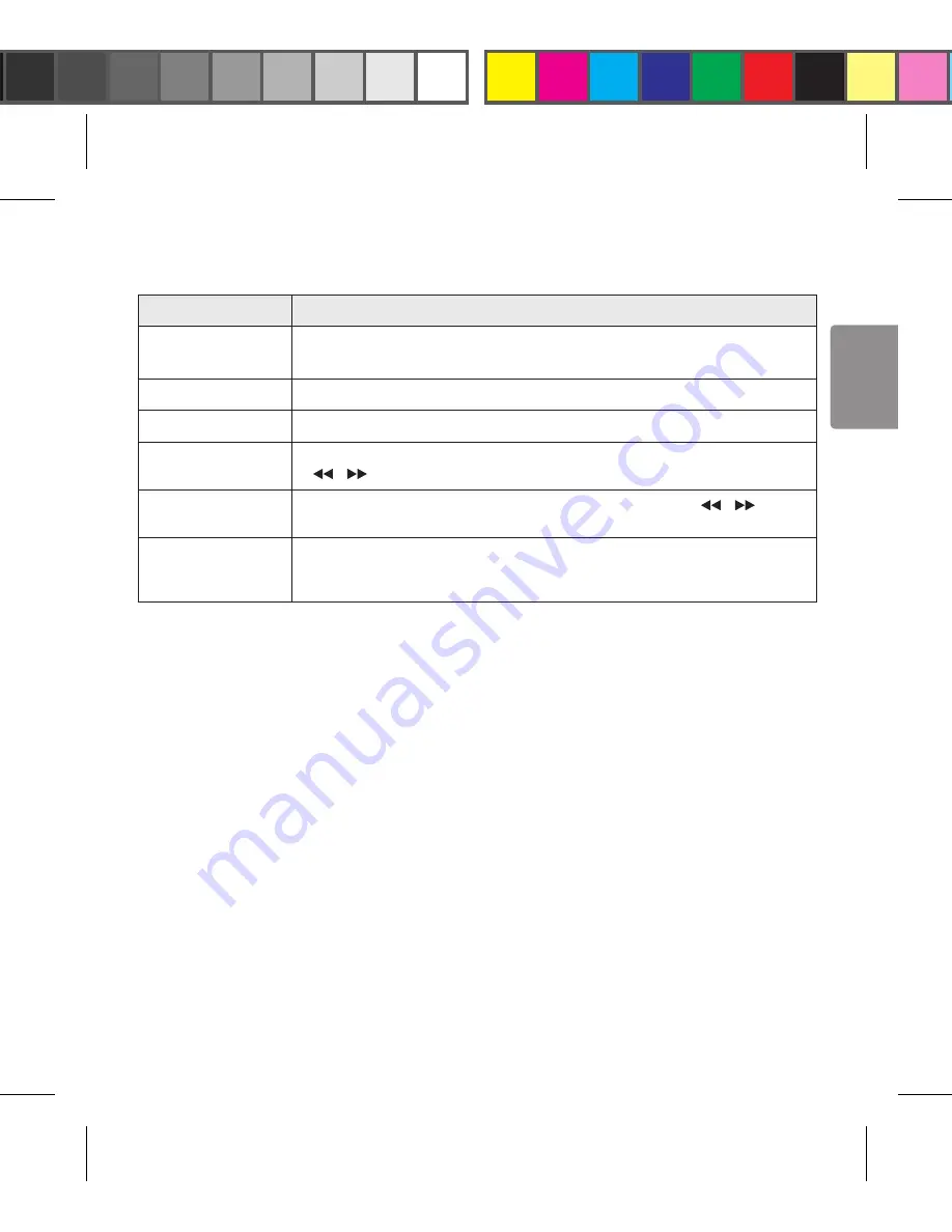 LG HBS-770 User Manual Download Page 29