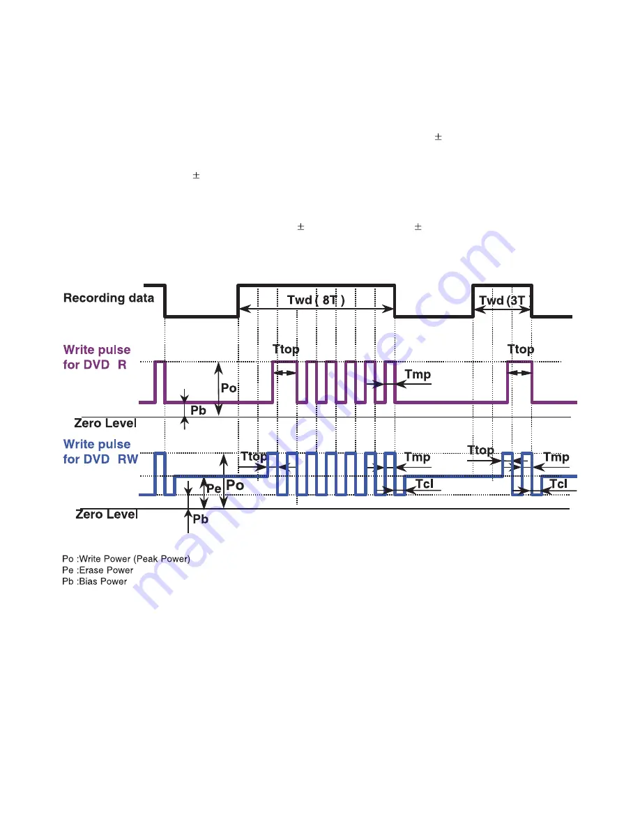 LG HDR1000 Service Manual Download Page 90