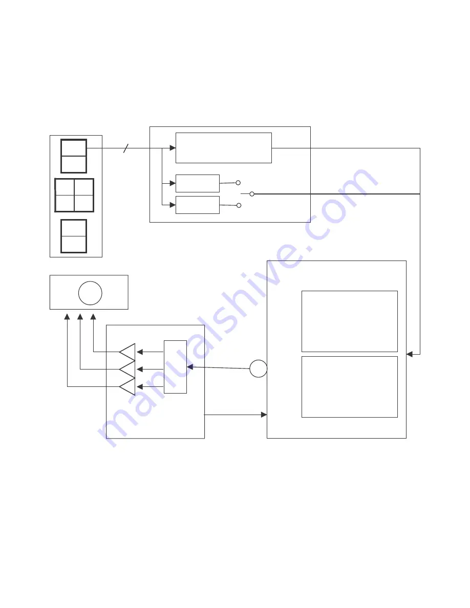 LG HDR1000 Service Manual Download Page 106