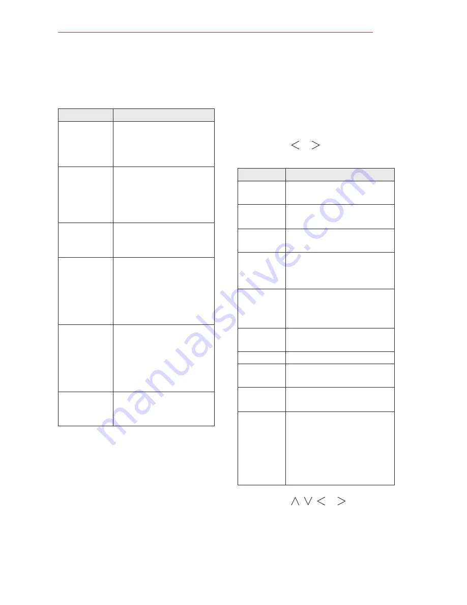 LG HECTO Owner'S Manual Download Page 39