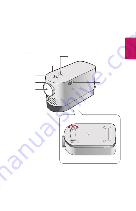 LG HF80J Скачать руководство пользователя страница 17