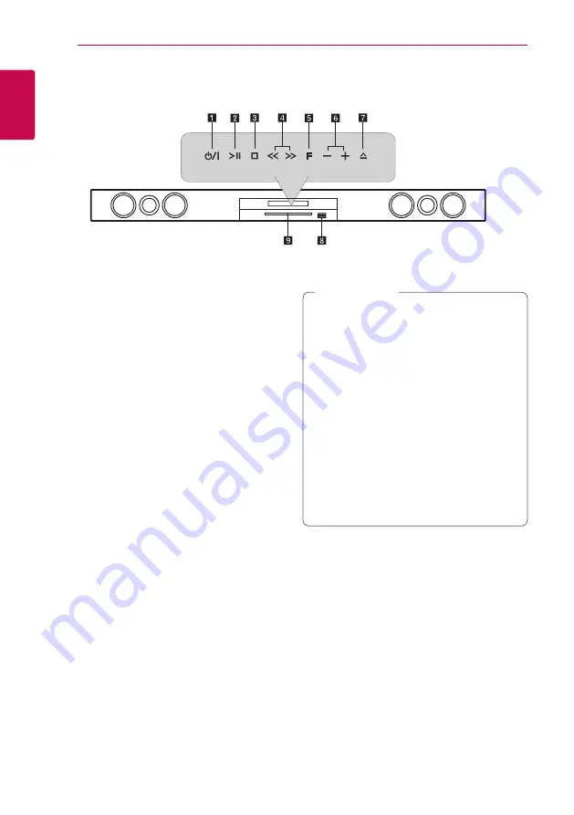 LG HLX56S Owner'S Manual Download Page 14