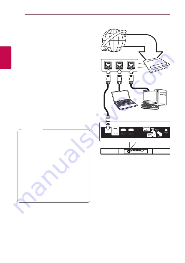 LG HLX56S Owner'S Manual Download Page 22