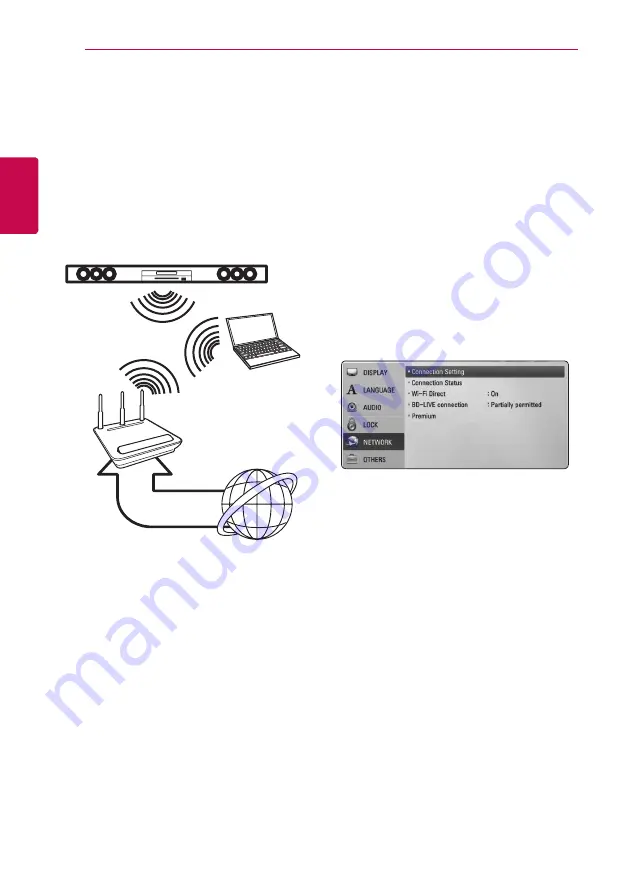 LG HLX56S Owner'S Manual Download Page 24